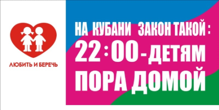 Исполнение Закона Краснодарского края от 21.07.2008г. № 1539 «О мерах по профилактике безнадзорности и правонарушений несовершеннолетних в Краснодарском крае» Исполнение Закона Краснодарского края от 21.07.2008г. № 1539 «О мерах по профилактике безнадзорности и правонарушений несовершеннолетних в Краснодарском крае»