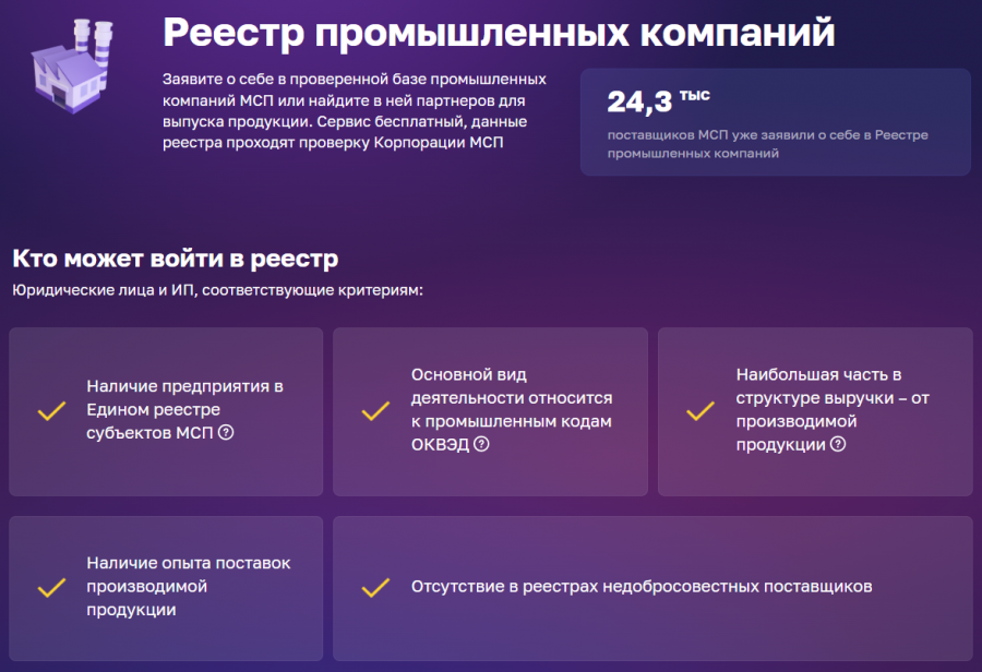 Уважаемые предприниматели!